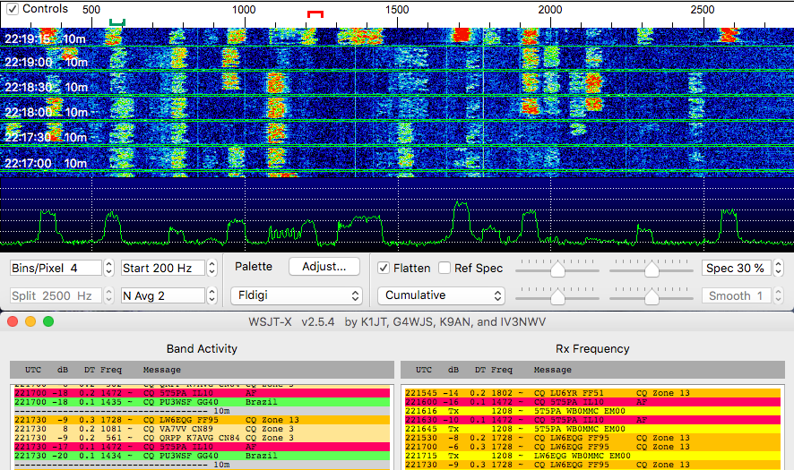 Real WSJT-X FT8 waterfall, wide graph, and band activity windows during an active session